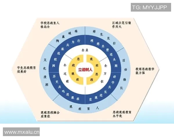 个人成长与自我认知:如何在复杂社会中找到真正的自我实现路径